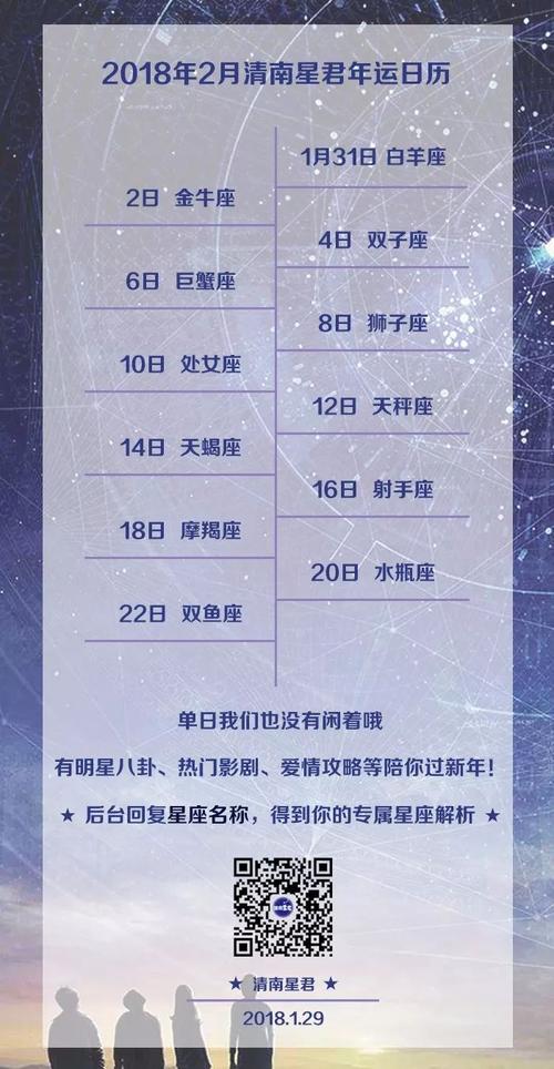 Scorpio Today's Horoscope 2012年2月22日