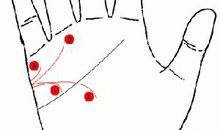 婚姻线看你的结婚时间