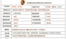 处女座今日运势2012年10月23日