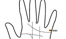 看女人手相婚姻线的方法