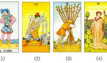 你会被异性什么方面打动