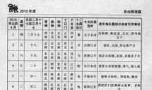 2011年6月每日吉凶预报