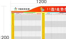 唐立淇12星座周运12.5-12.11