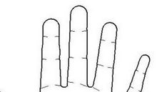 男人缘最差的女人手相图解