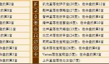 处女座今日运势2012年5月7日