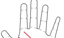 手相图解：你的子女是否孝顺