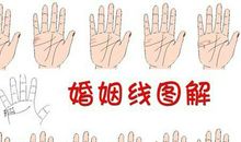 婚姻线详解你的婚姻状况