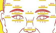 哪些人具有富翁面相