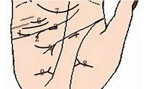 了解桃花运好坏从手相桃花纹来看