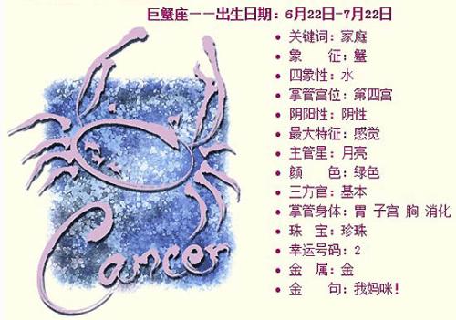 Cancer Today's Horoscope 2015年8月13日