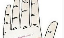 感情线呈链状手相图解