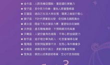 唐立淇每日运势2015年1月23日