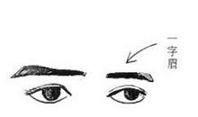 平眉面相图解