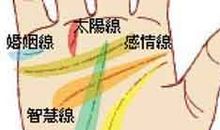 什么面相的人有预知能力