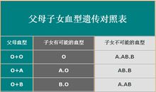 摩羯座今日运势2013年02月27日