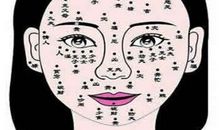 痣相分析：哪些痣会影响财运变化