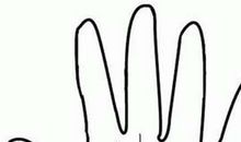 婚姻线末端分叉易婚变