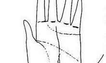 苦尽甘来的手相