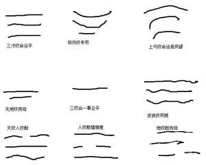 面部分析有额头线吗？