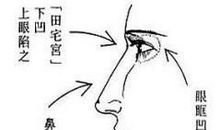 鼻子高挺的女性开放大胆