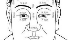 面相如何预知性格命运