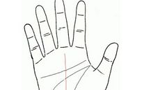 从11种手相看你事业能否转运?