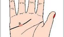 感情线上有岛纹什么意思