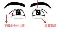 面相分析哪些男人会陷入桃色纠纷