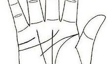 太阳线看你这辈子的成就