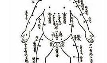 从30处痣相看你的运势祸福