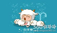 白羊座今日运势2012年6月3日