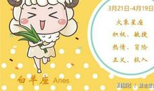 白羊座今日运势2015年6月15日