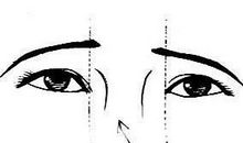 眼距过宽的女人面相