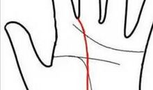 四大漏财相的相学解析