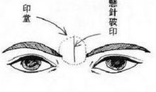 命里必有一劫的女人面相