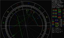 12星座本周爱情事业运势需要注意什么？