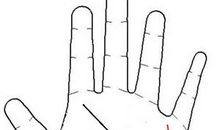 婚姻线看你会不会离婚