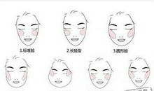 面相图解：6类脸型看你的爱情