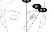 什么面相容易为爱做傻事