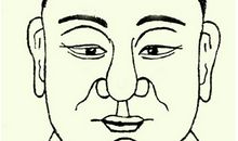 面相算命图解：五官面相