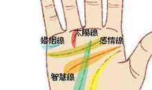 哪些手相的女人能嫁得好?