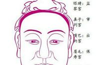 什么面相易创造奇迹