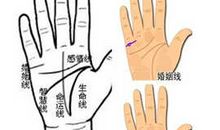 从婚姻线解读你的姻缘运势