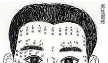 容易多情的男人痣相