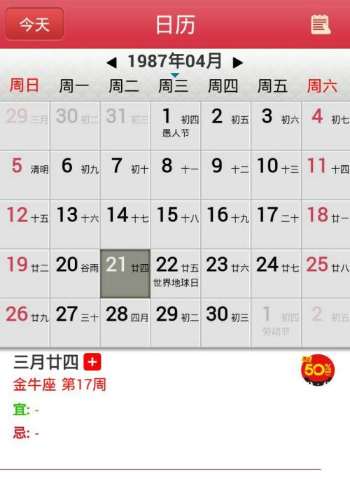 Scorpio Today's Horoscope 2012年1月20日