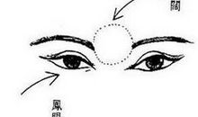 学业有成的女人面相