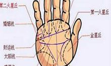 哪些手纹代表婚姻不利？