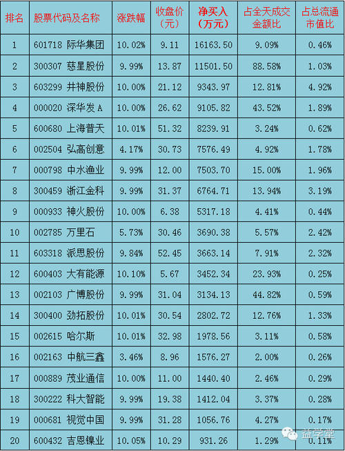 Crazy Moon Daily Fortune 2016年2月24日