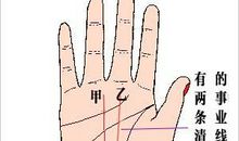 两条事业线代表了什么