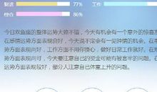 双鱼座今日运势2012年6月7日